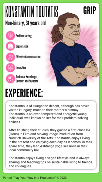 Character Profile- Konstantin Toutatis